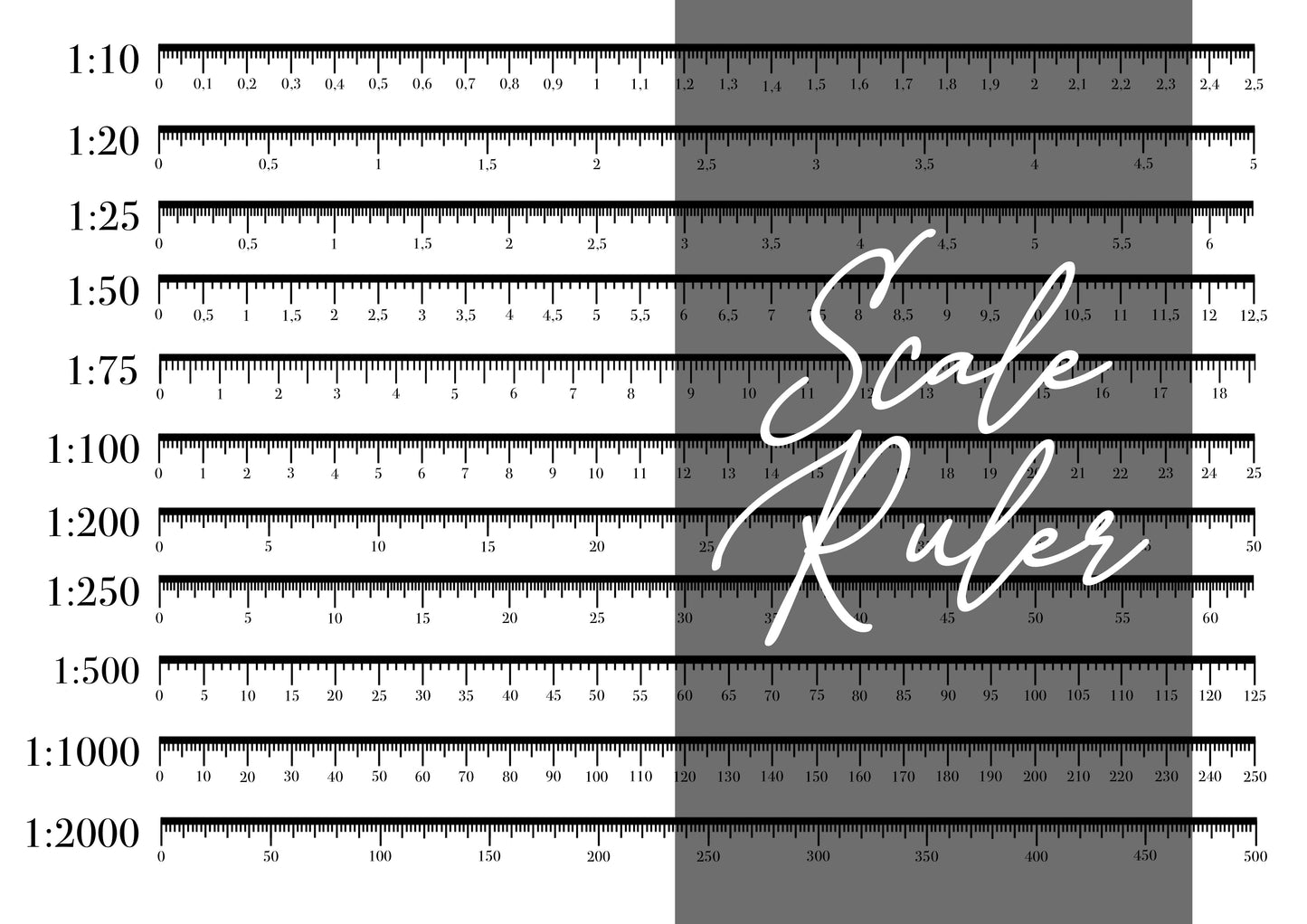 Scale Ruler