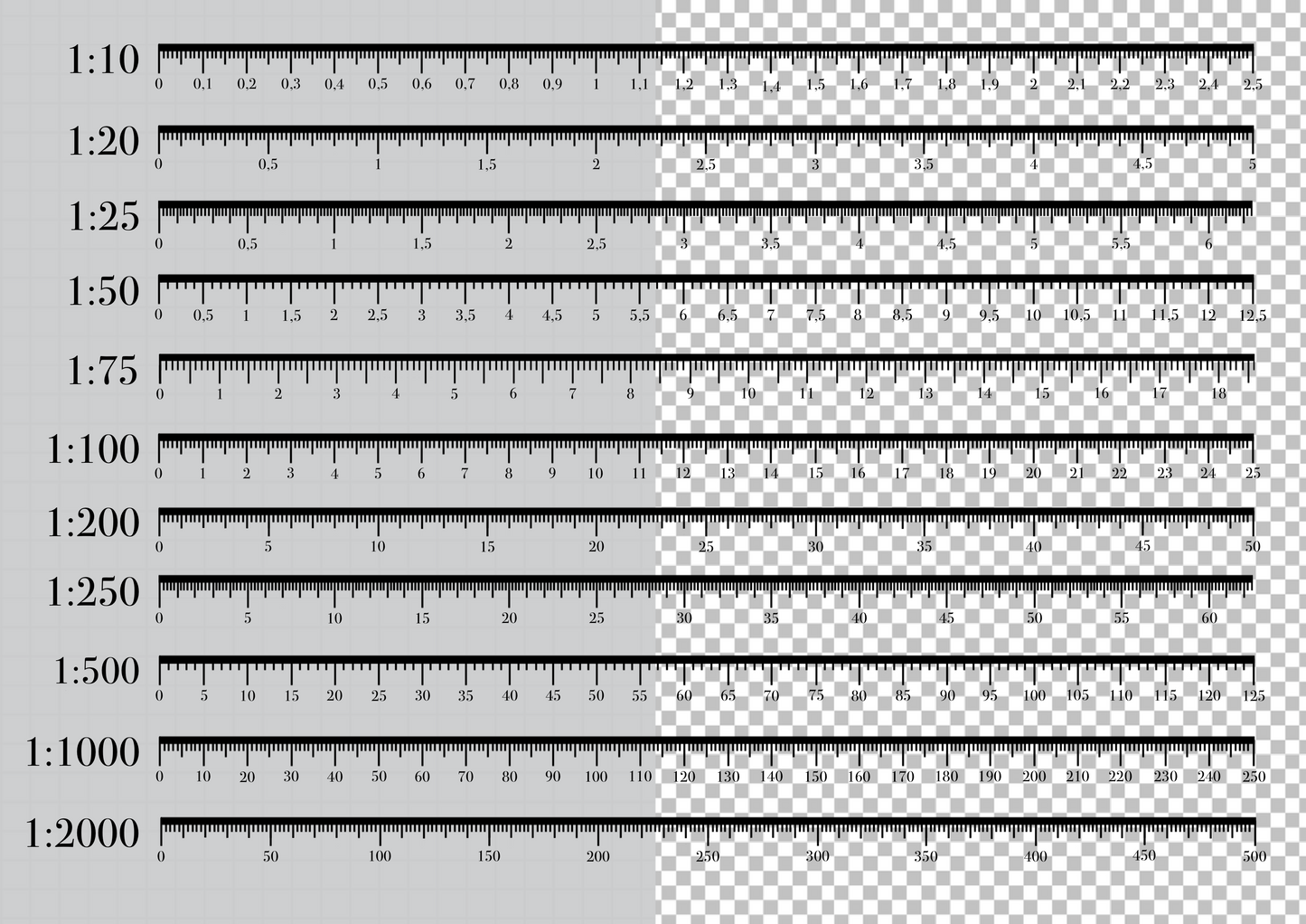 Scale Ruler
